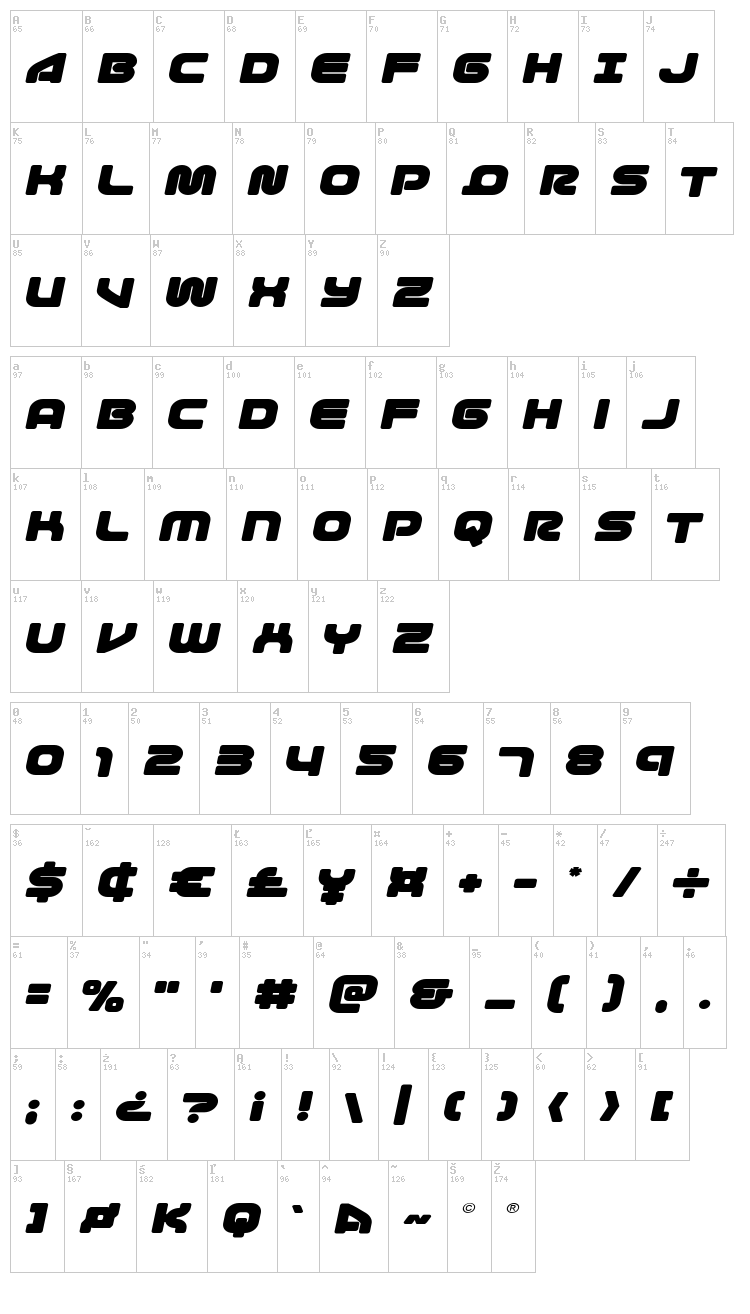 1st Enterprises font map