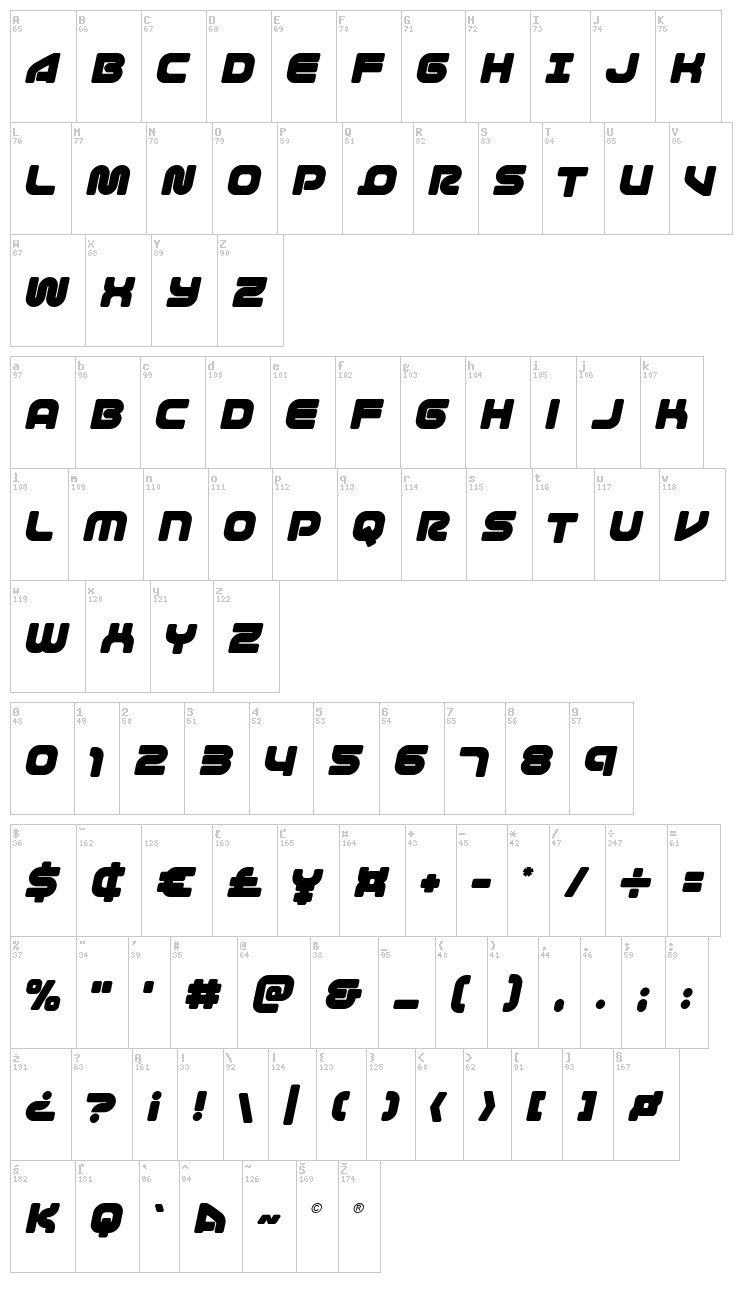 1st Enterprises font map