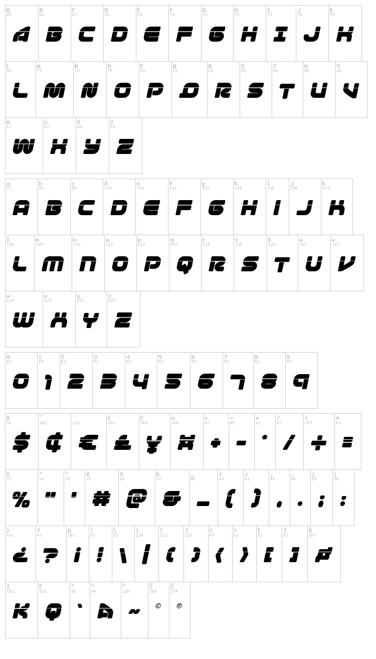 1st Enterprises font map