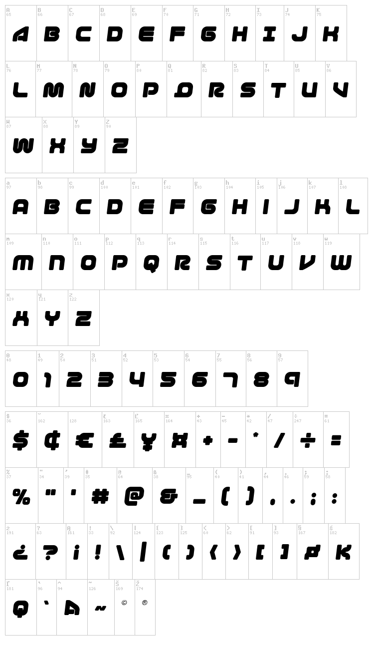 1st Enterprises font map