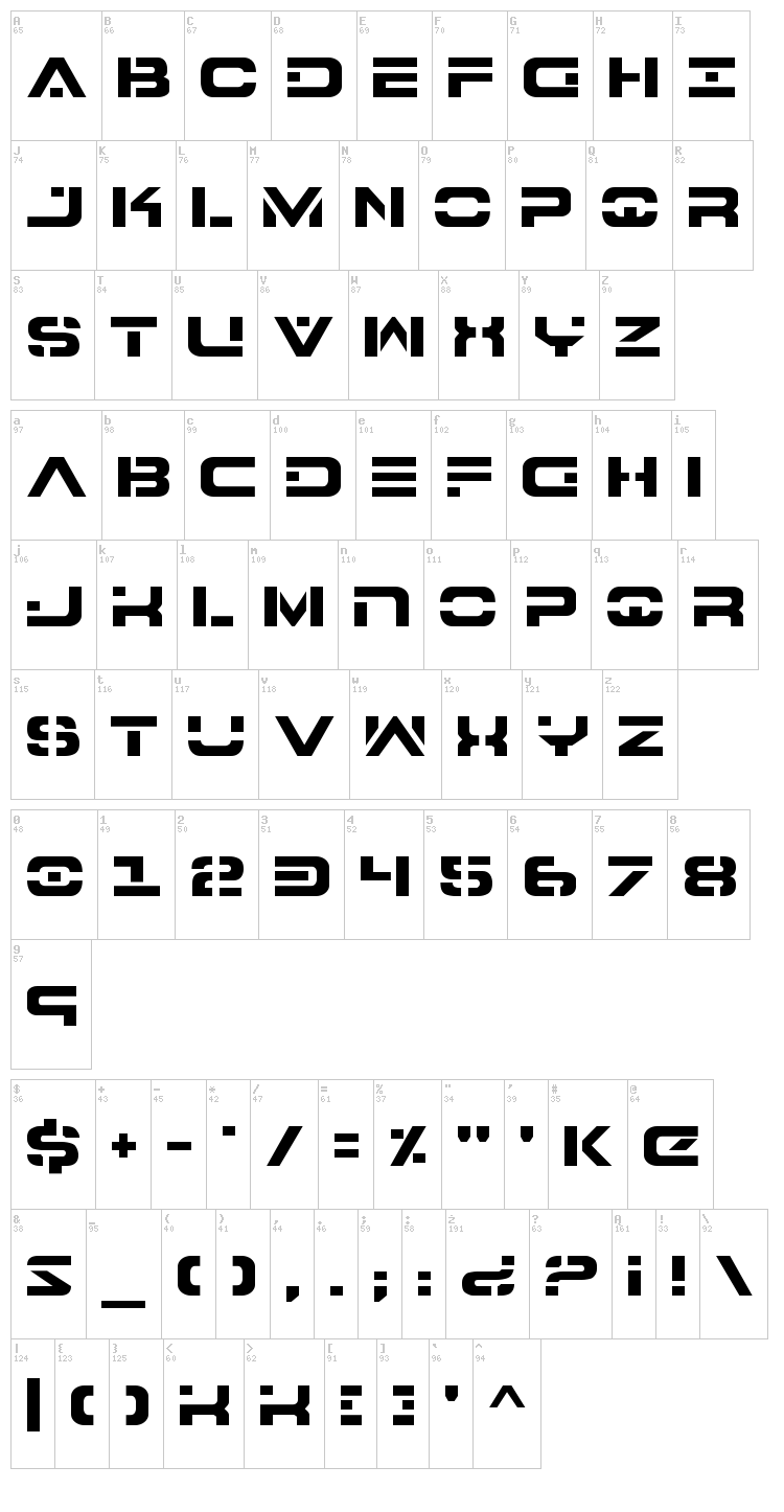 7th Service font map