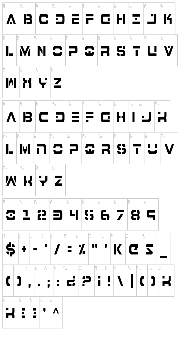 7th Service font map