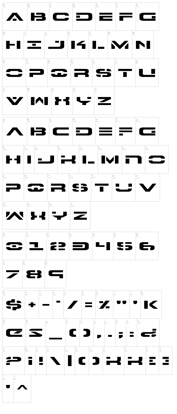 7th Service font map