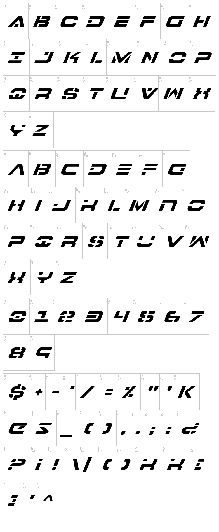 7th Service font map