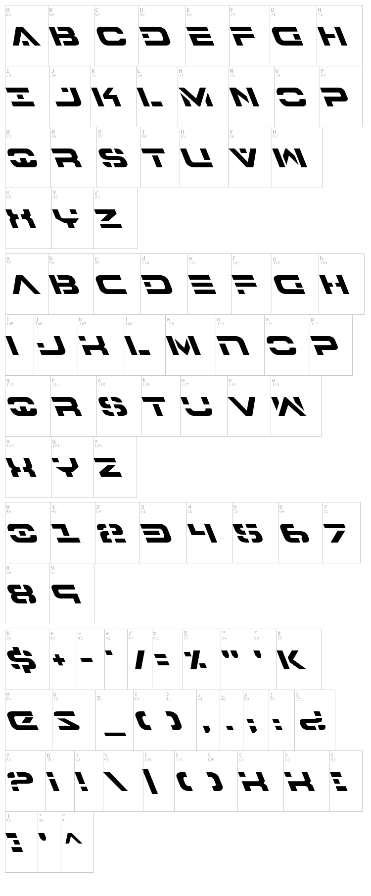 7th Service font map