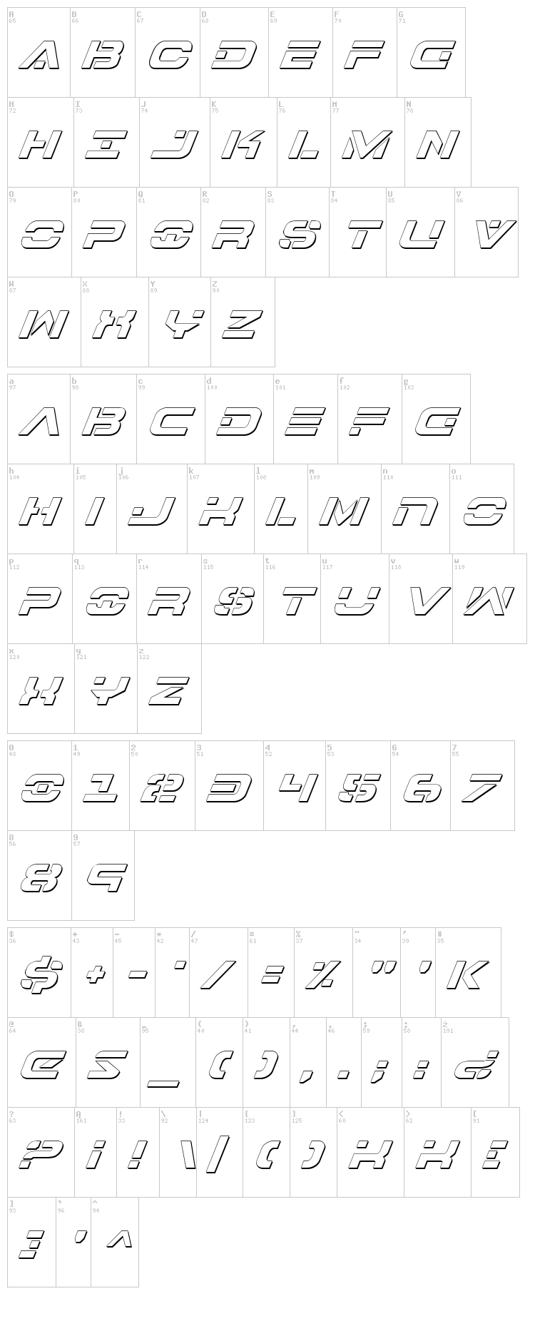 7th Service font map