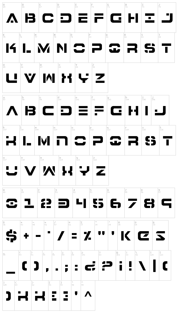 7th Service font map