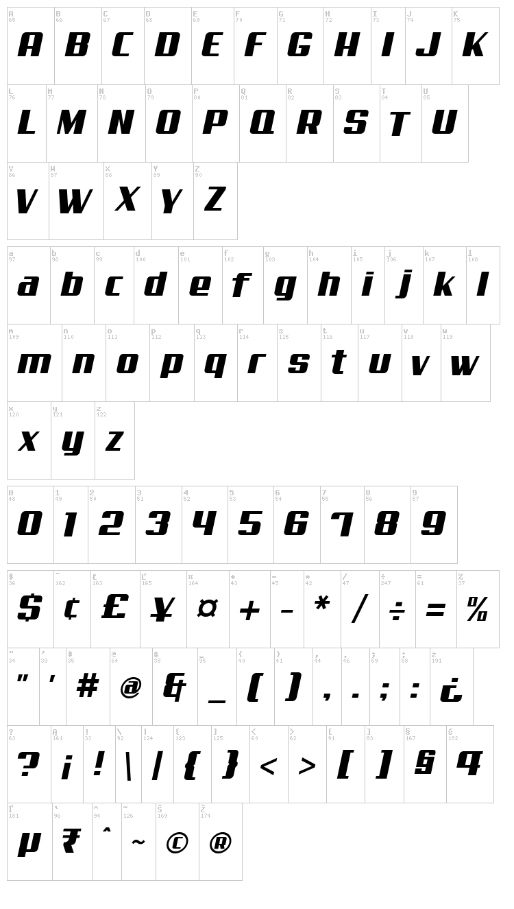 Aero font map