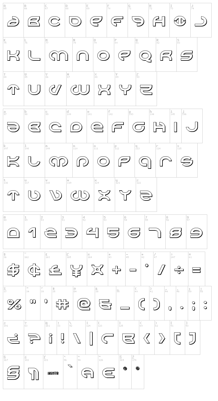 Aetherfox font map