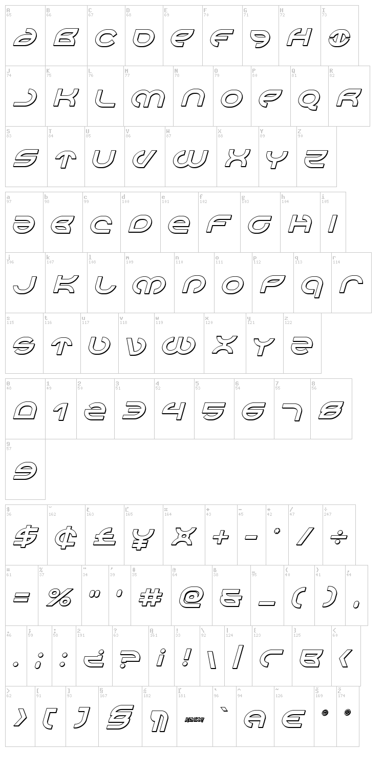 Aetherfox font map