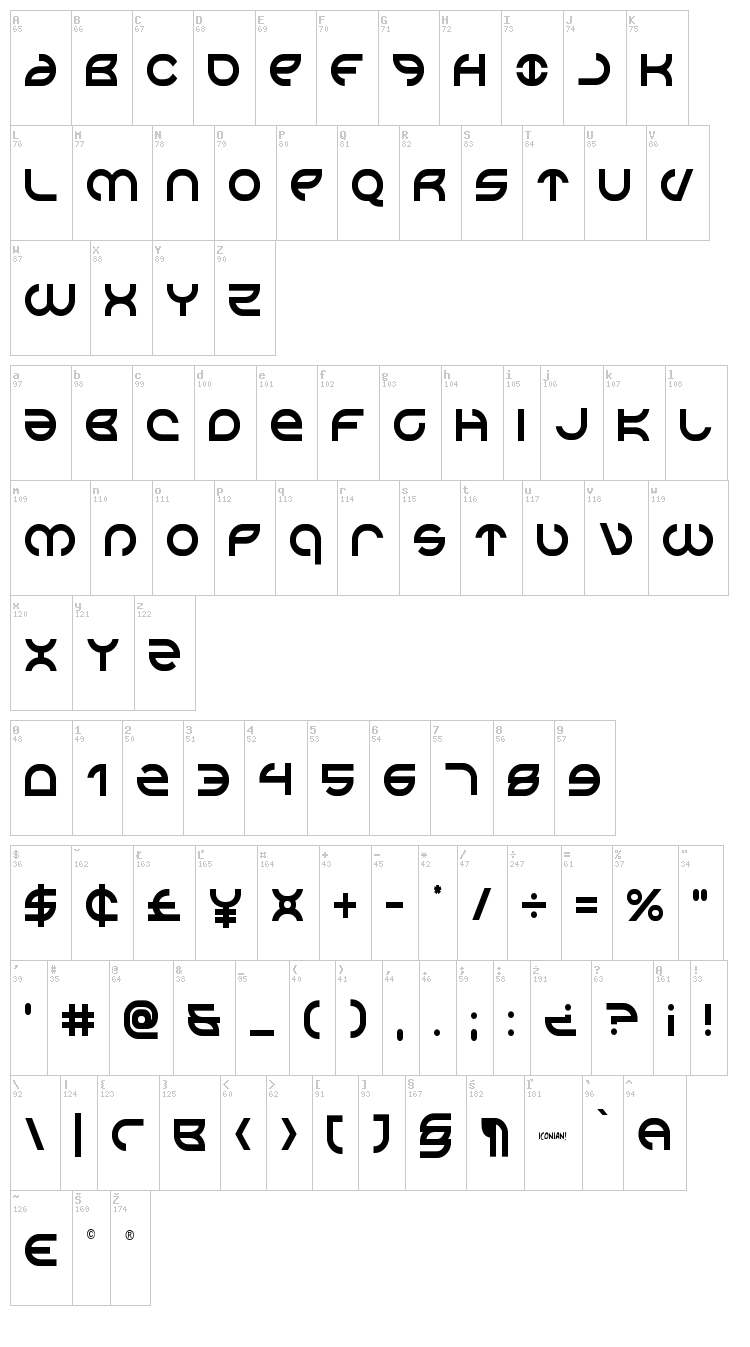 Aetherfox font map