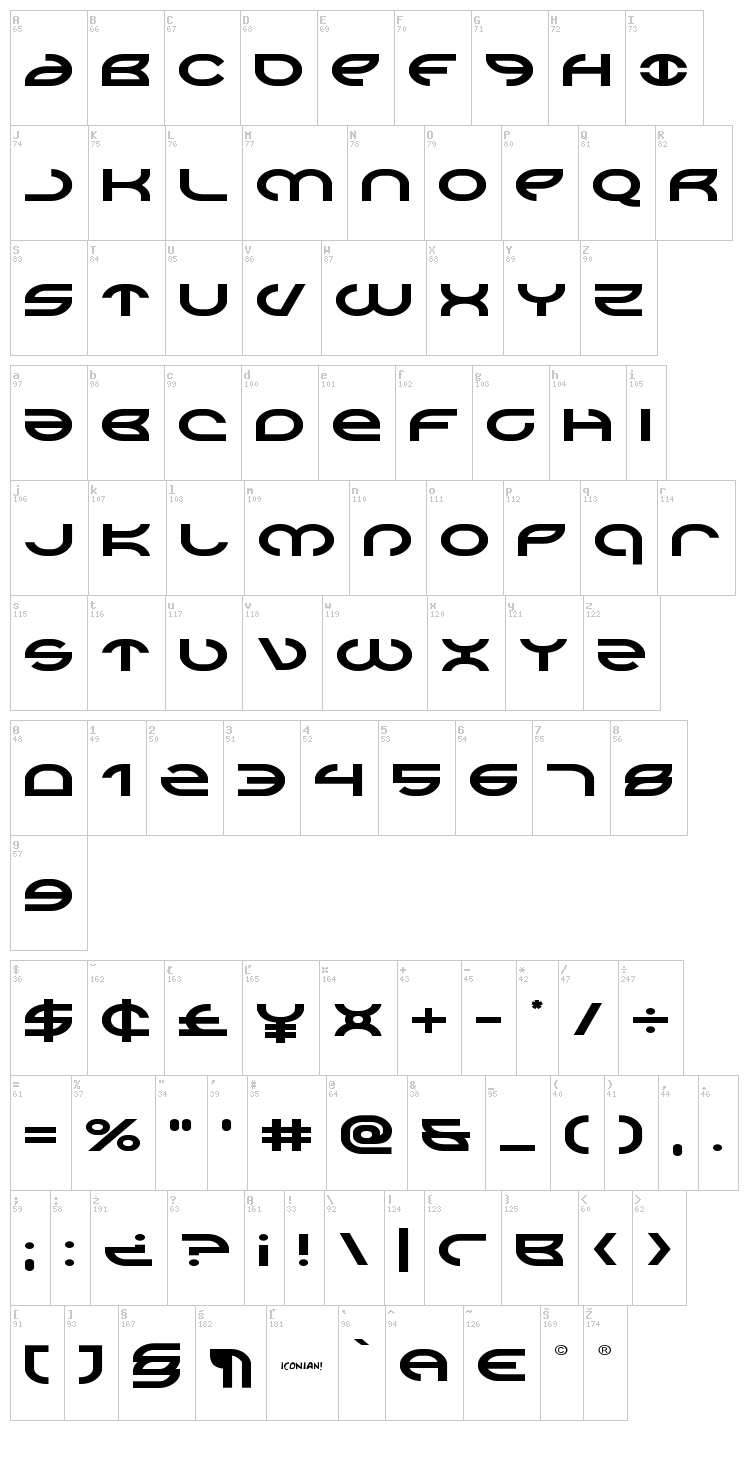 Aetherfox font map