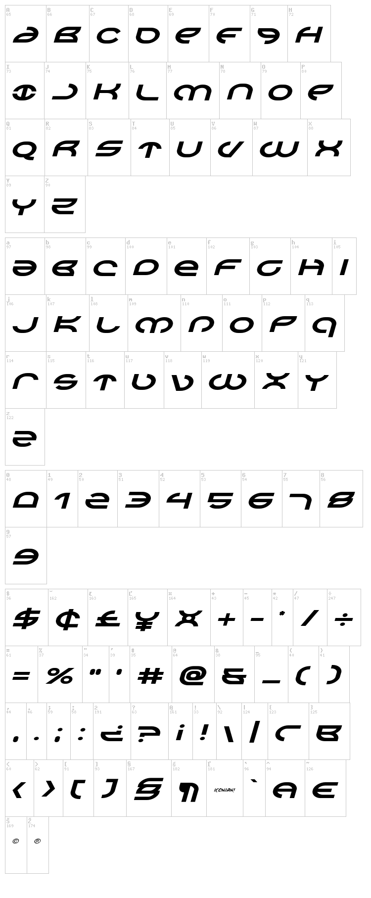 Aetherfox font map
