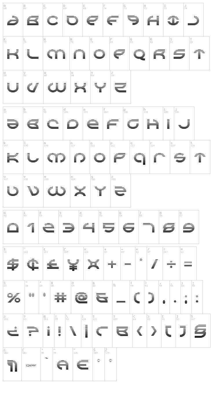 Aetherfox font map