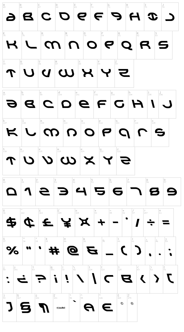 Aetherfox font map