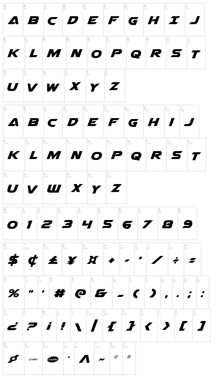 Airstrike font map