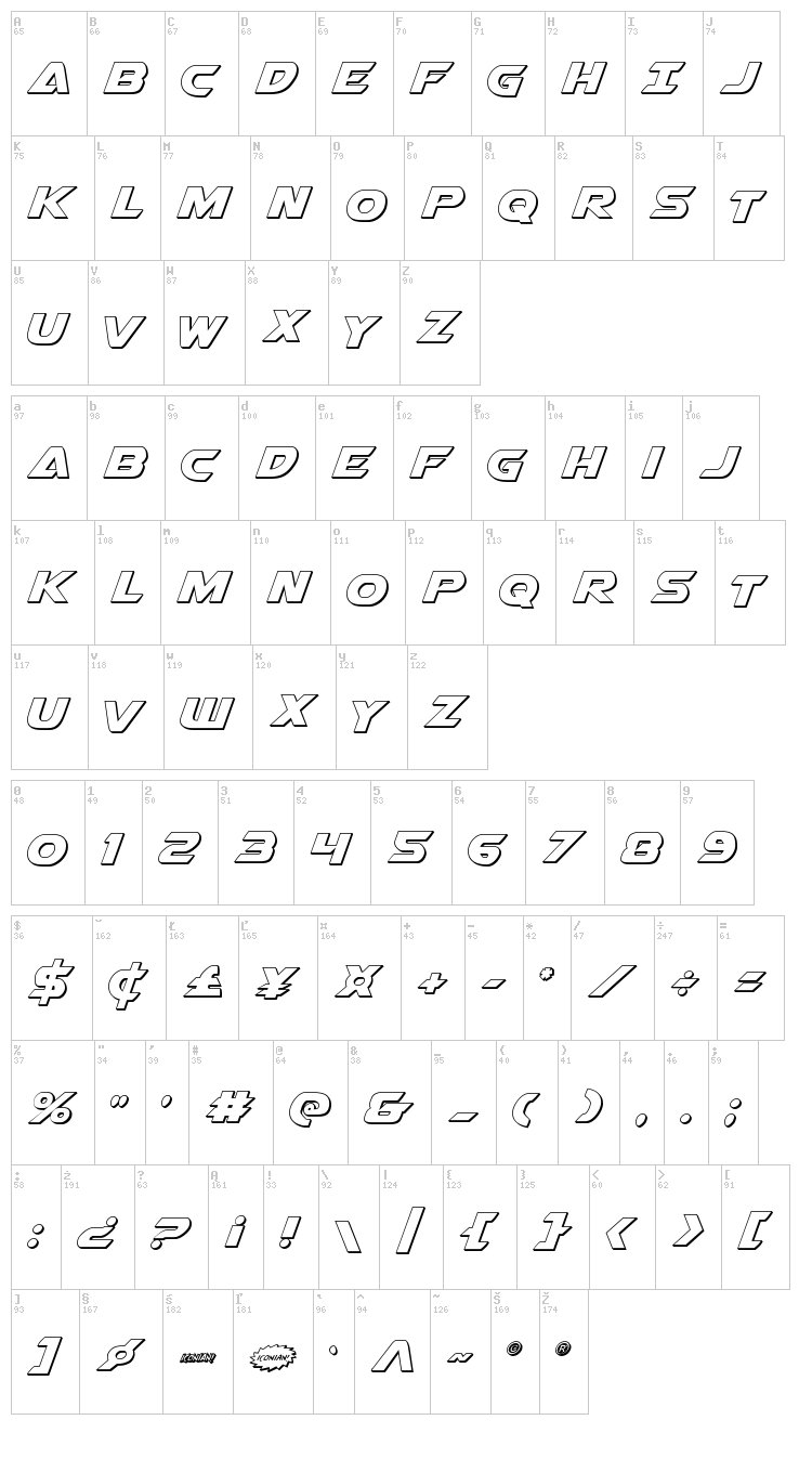 Airstrike font map
