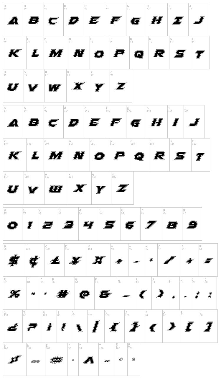 Airstrike font map