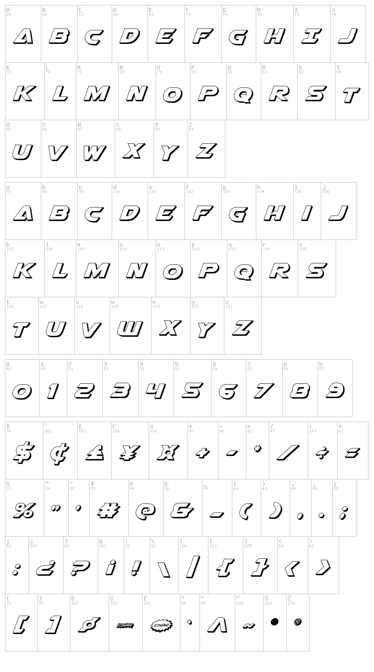 Airstrike font map