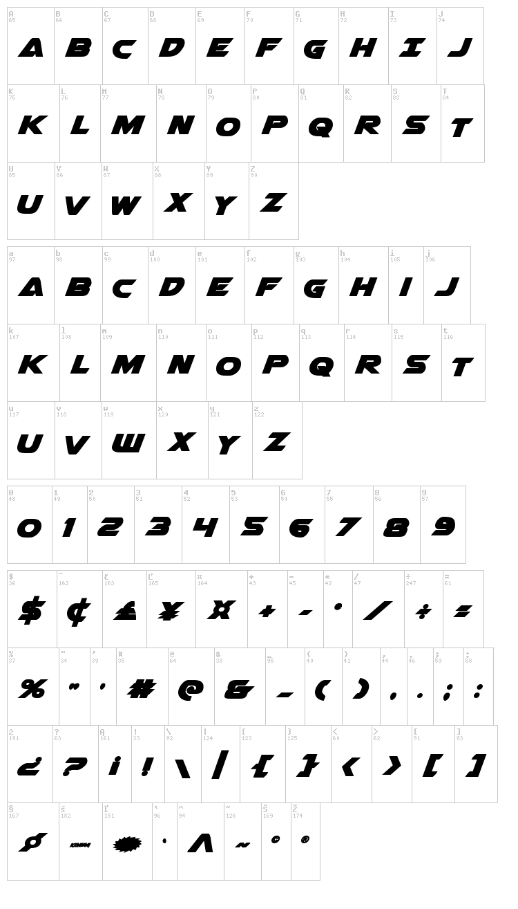 Airstrike font map
