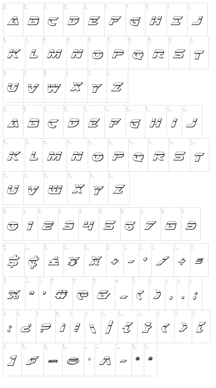 Airstrike font map