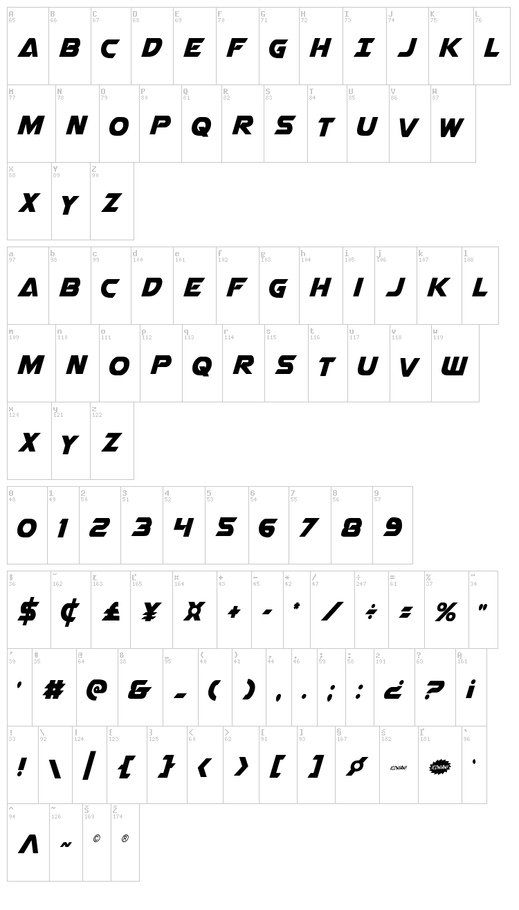 Airstrike font map