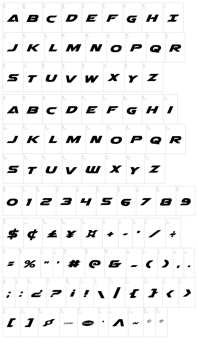 Airstrike font map