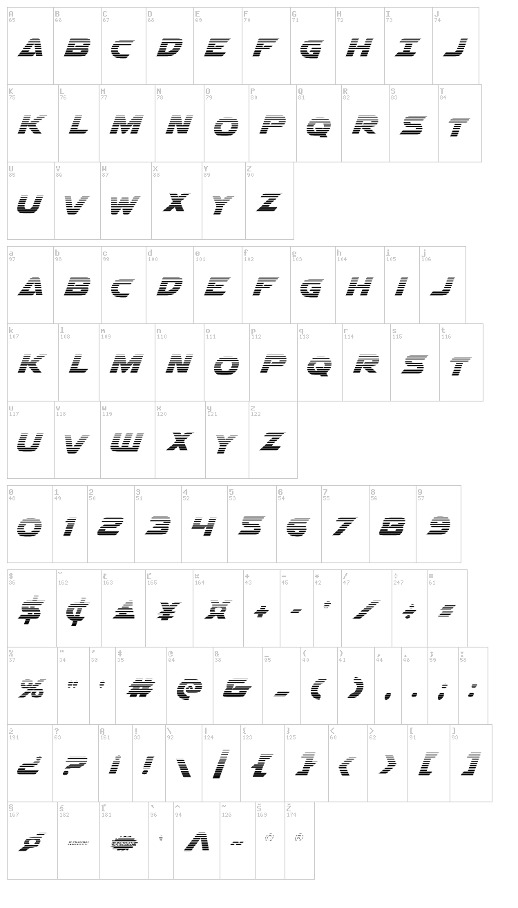 Airstrike font map