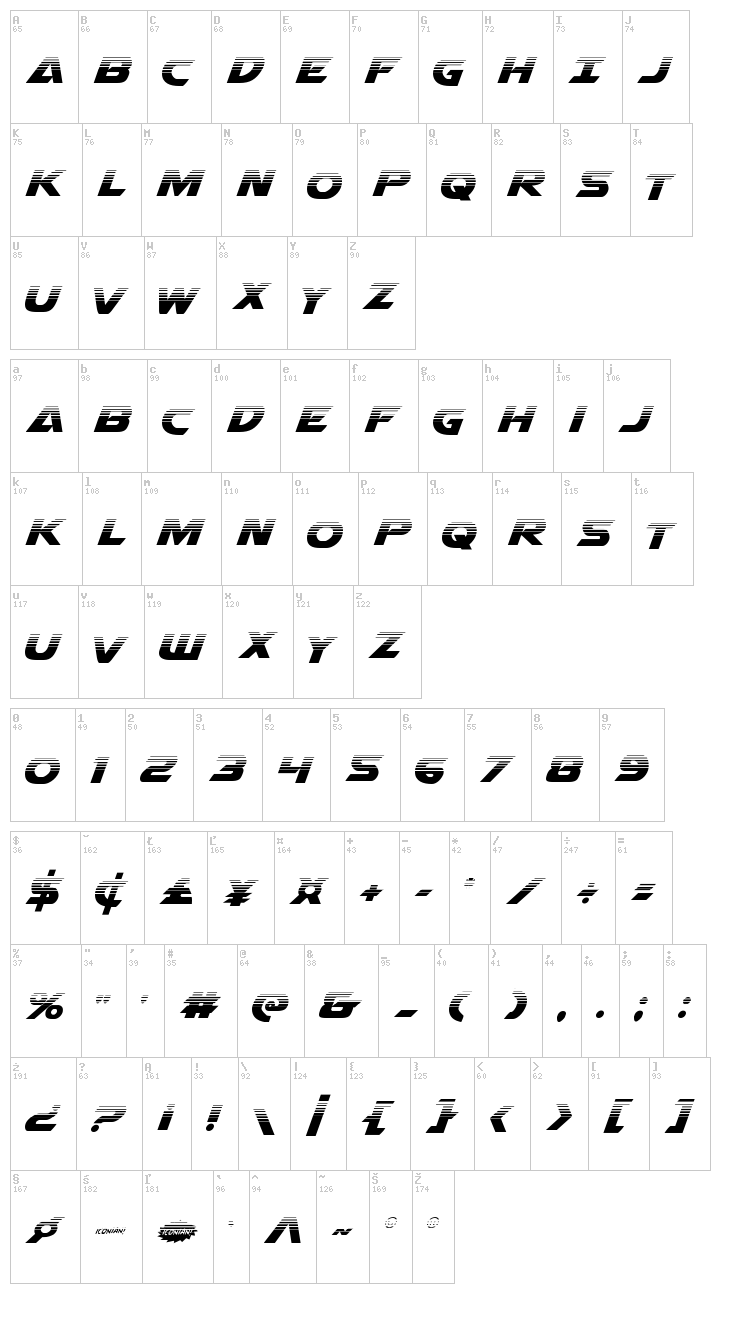 Airstrike font map