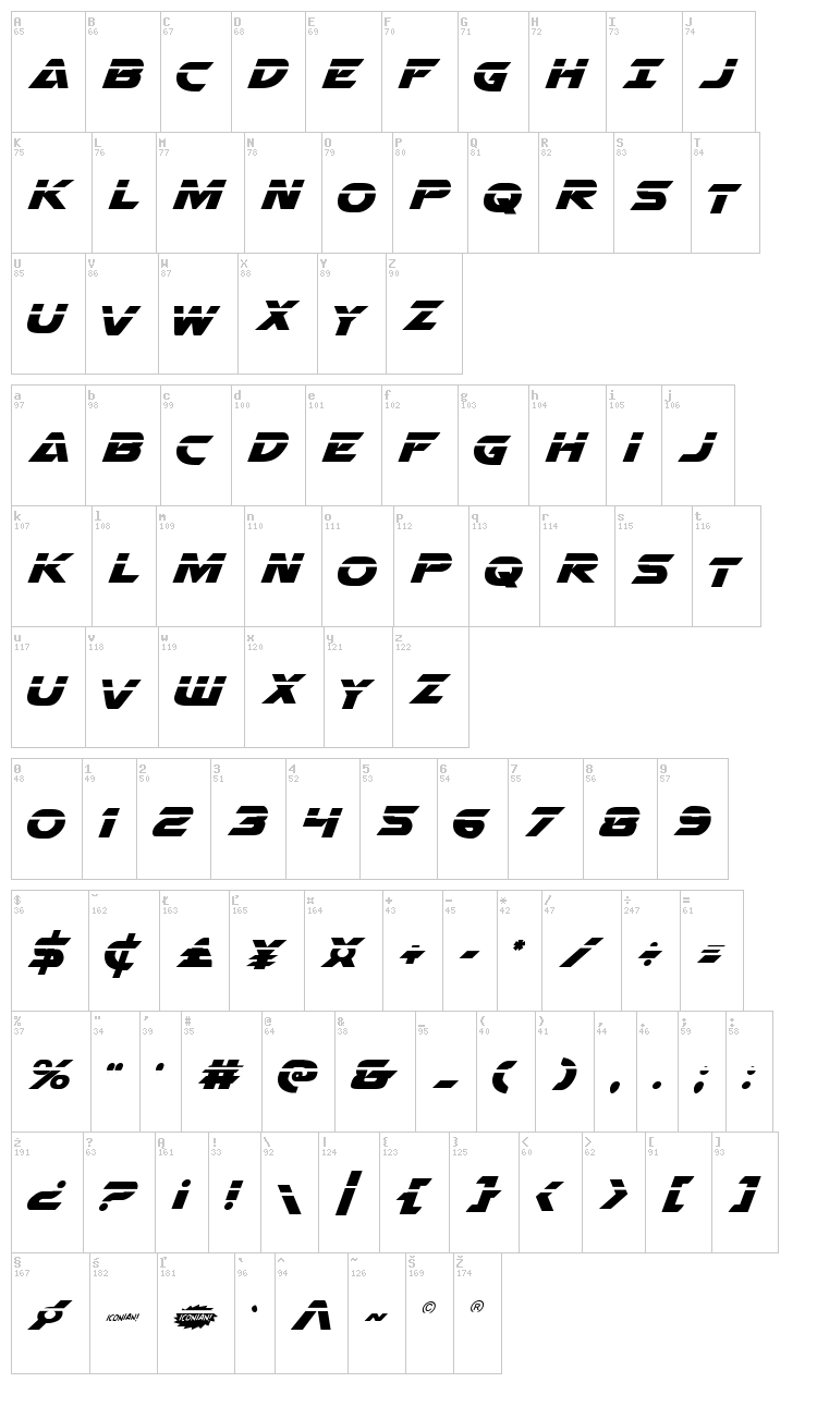 Airstrike font map