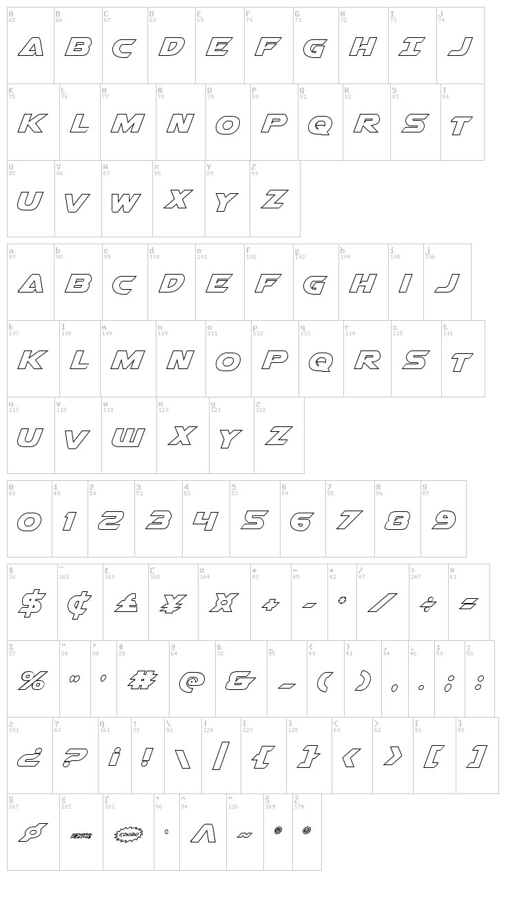 Airstrike font map