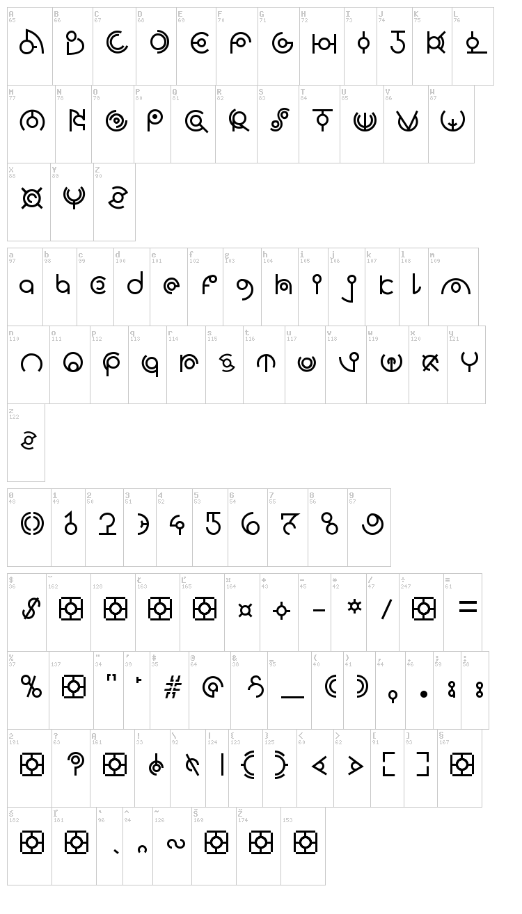 Alien Lines font map