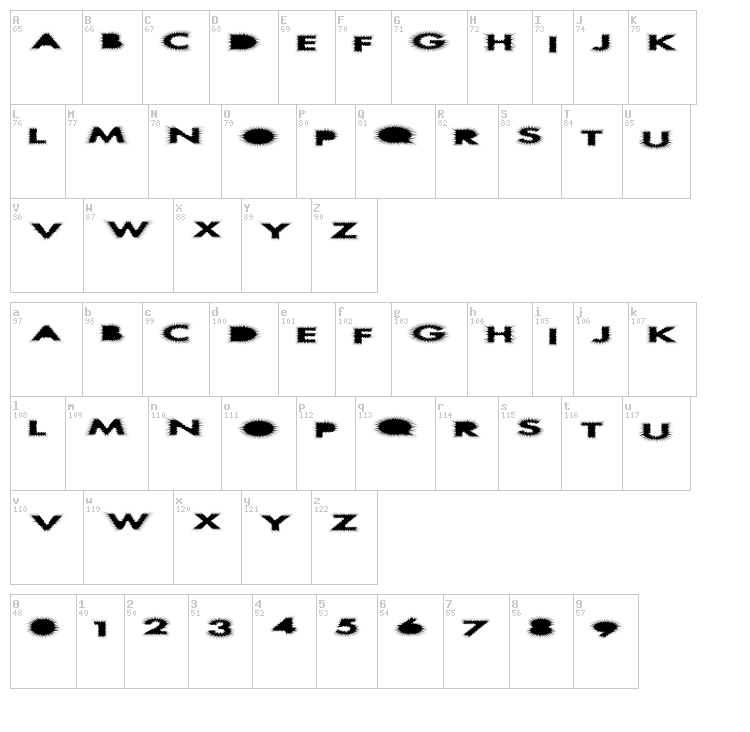 AlienFur font map