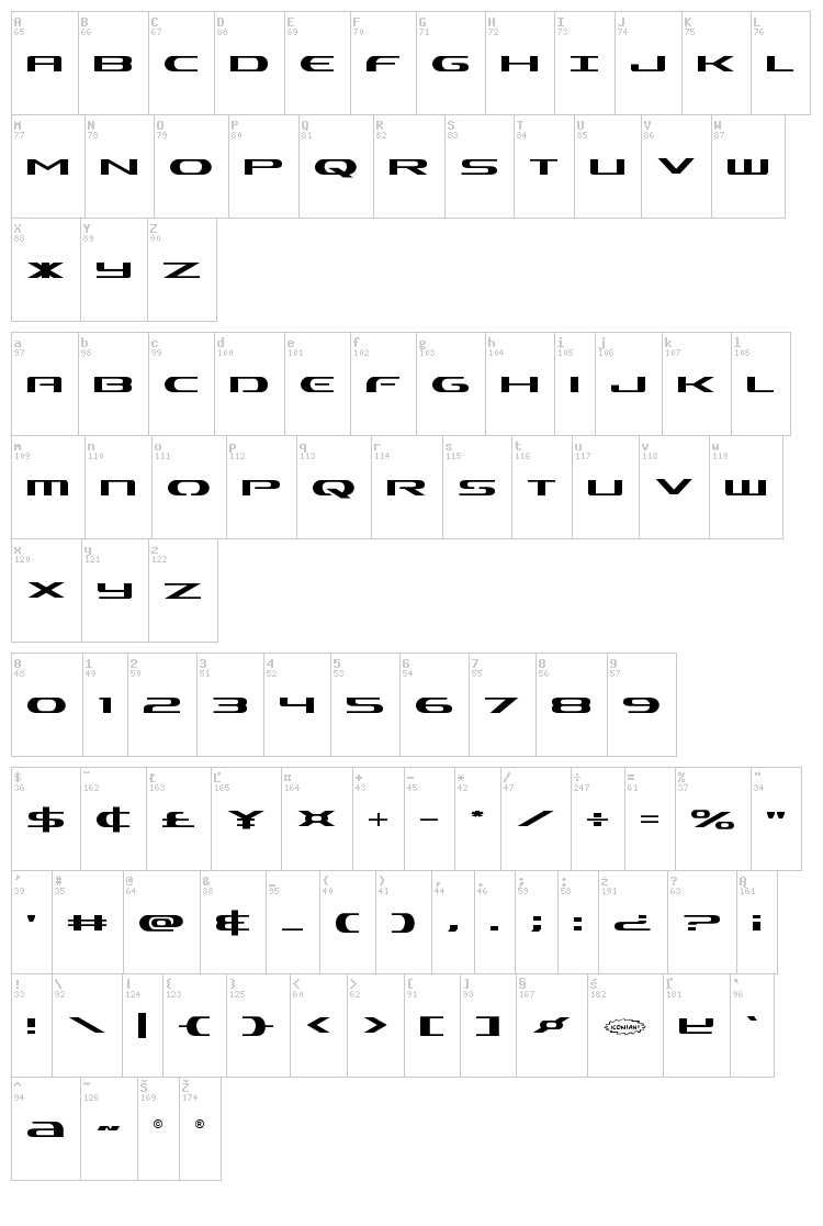 Alpha Men font map
