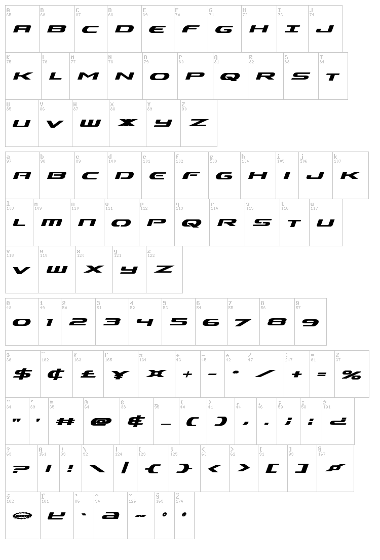 Alpha Men font map