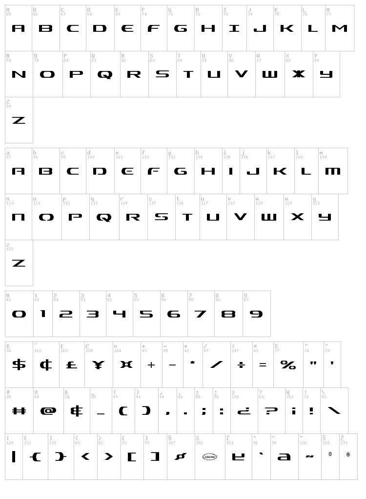 Alpha Men font map
