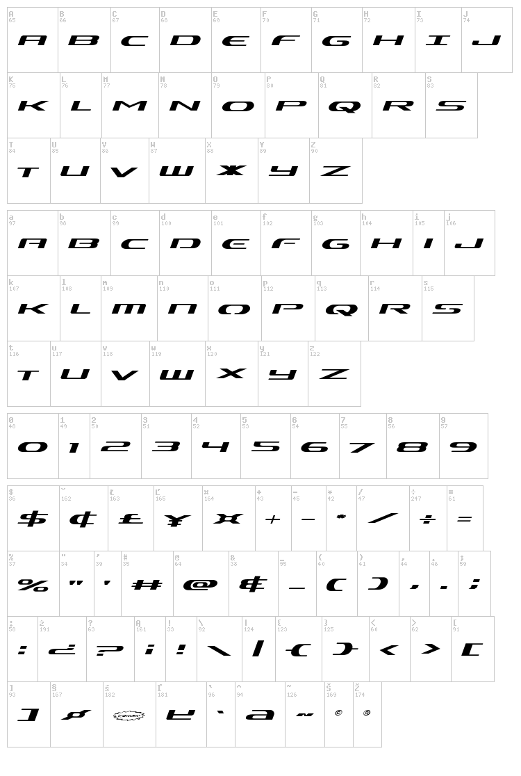 Alpha Men font map