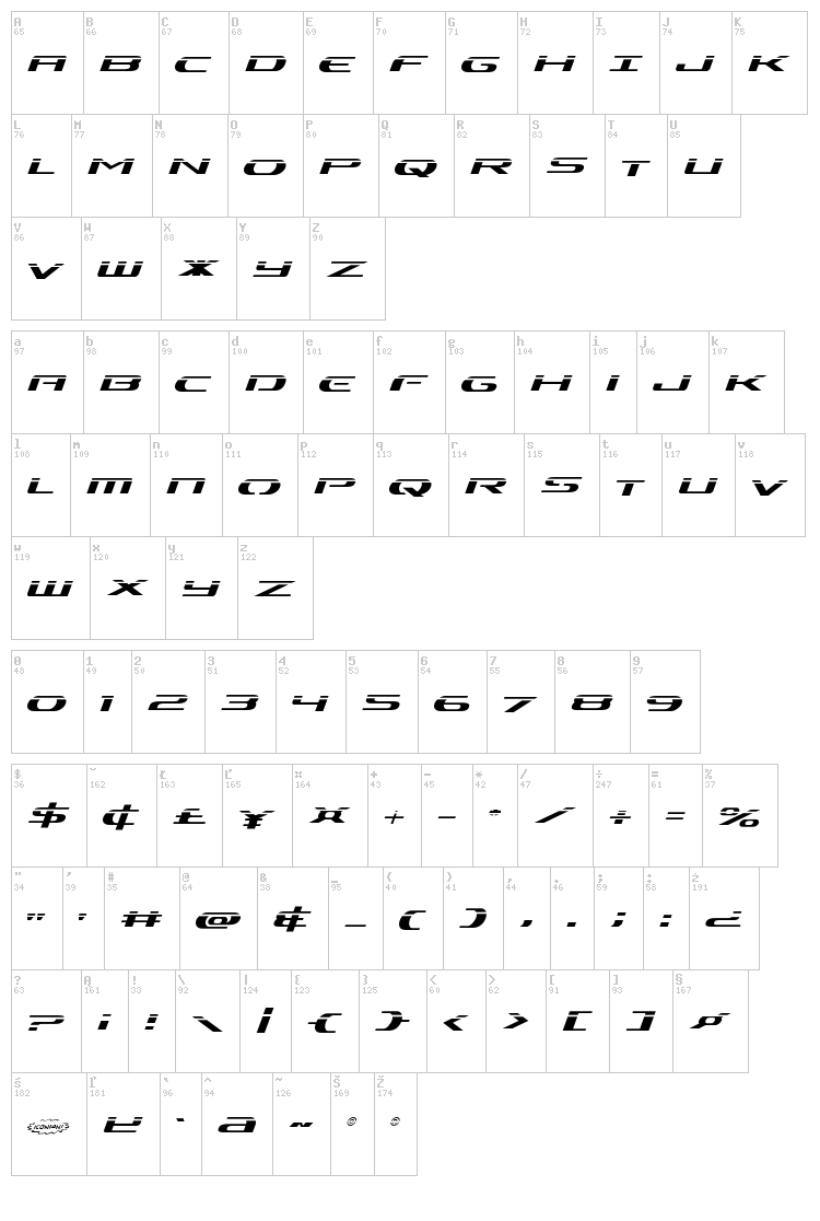 Alpha Men font map