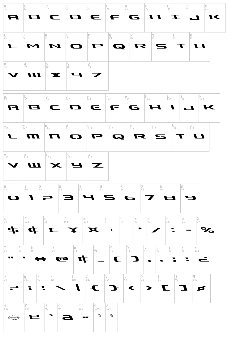 Alpha Men font map