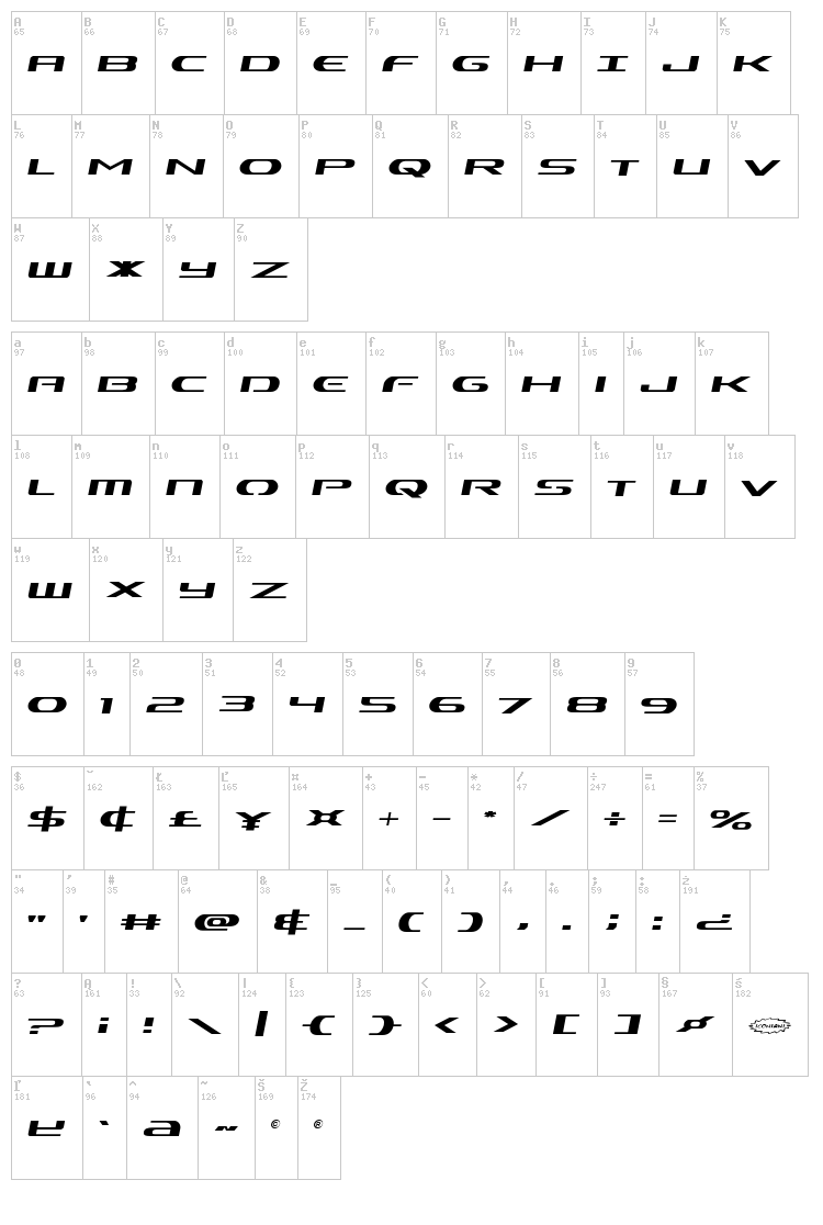Alpha Men font map