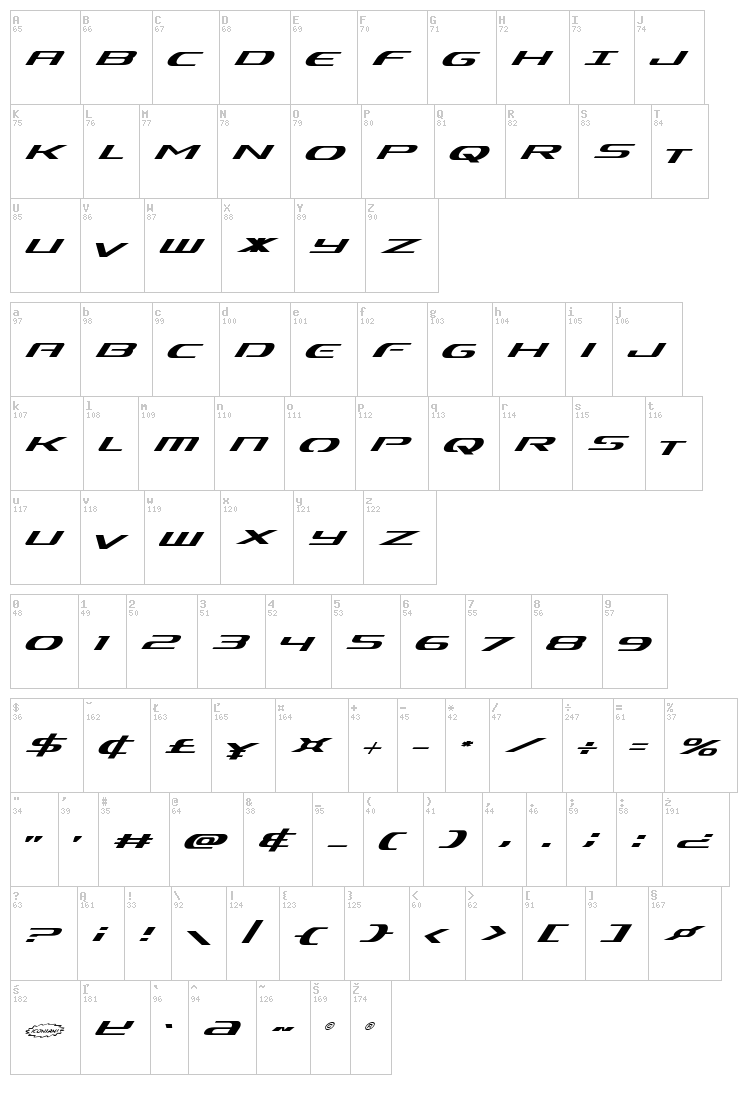 Alpha Men font map