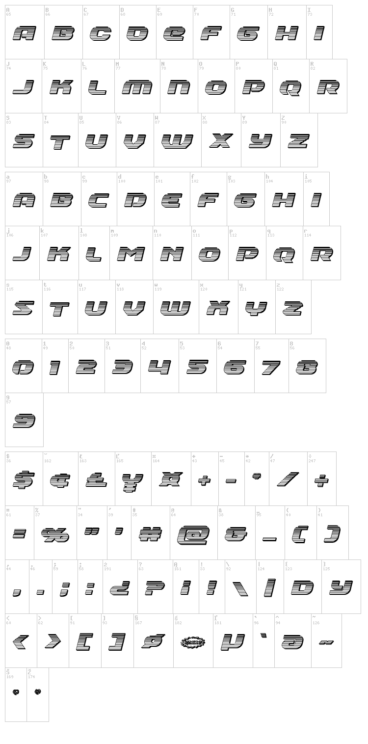 Annapolis font map