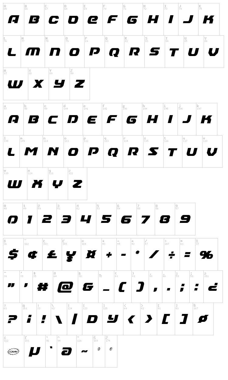 Annapolis font map