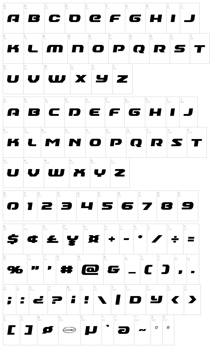 Annapolis font map