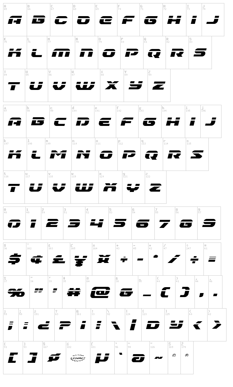 Annapolis font map