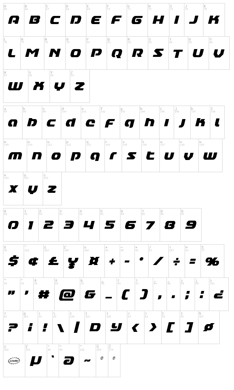 Annapolis font map
