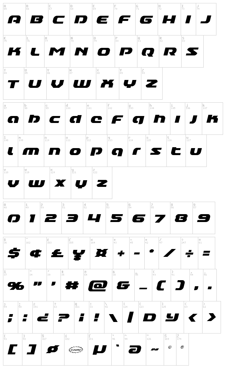Annapolis font map