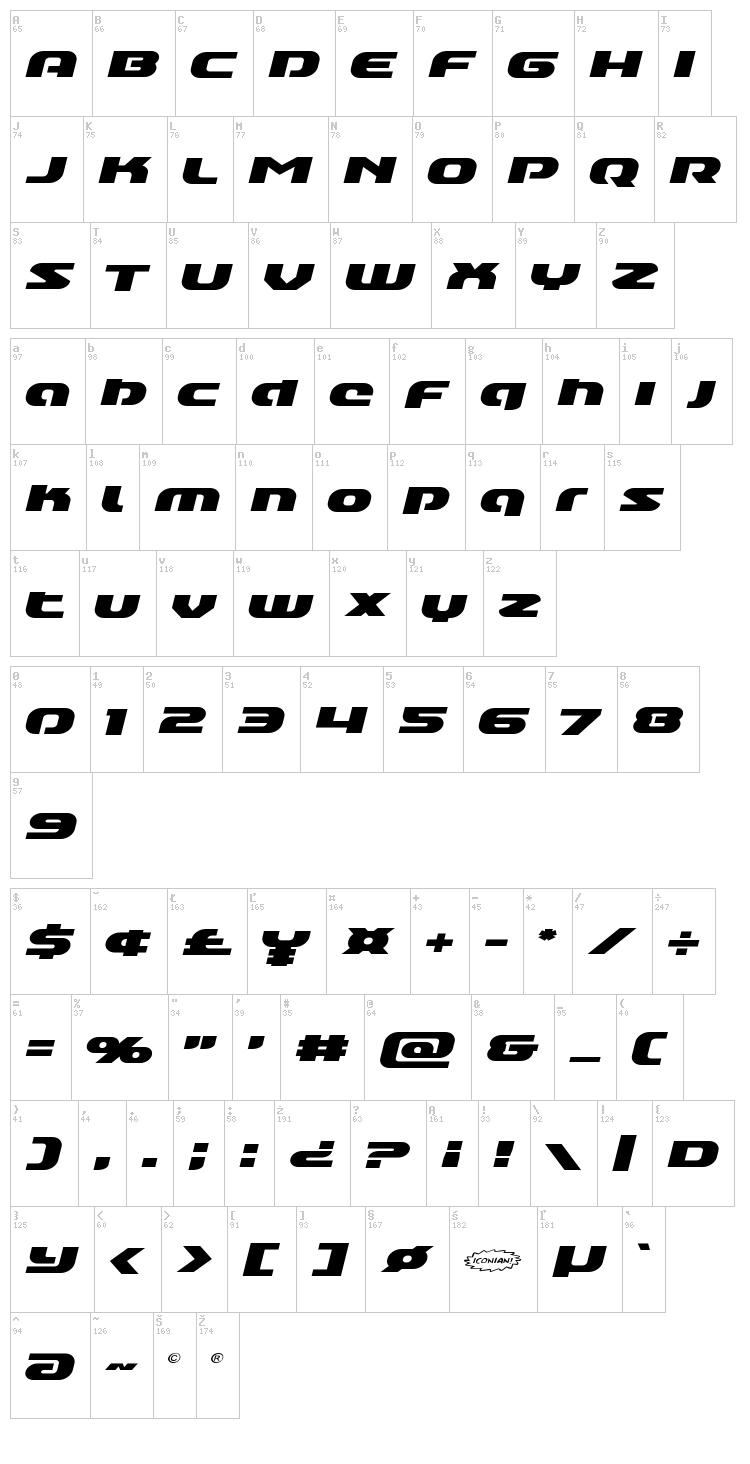 Annapolis font map