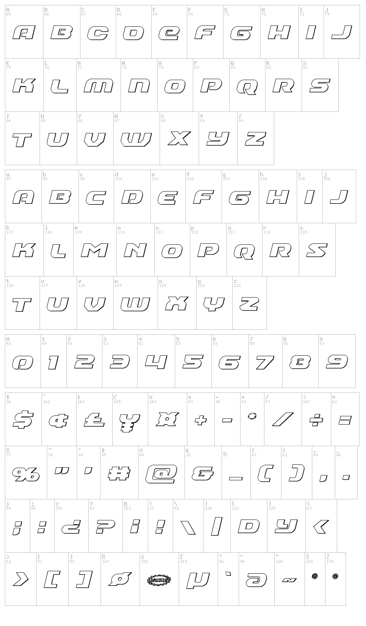 Annapolis font map
