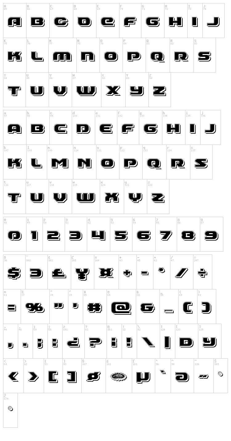 Annapolis font map